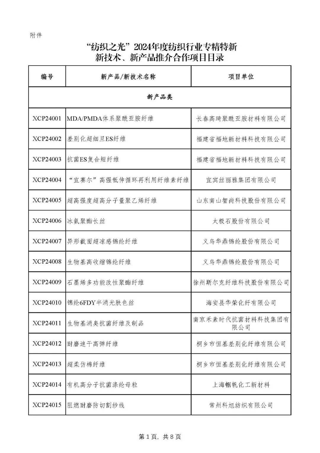 “紡織之光”2024年度紡織行業(yè)專精特新新產(chǎn)品新技術(shù)推廣項(xiàng)目目錄發(fā)布推動(dòng)經(jīng)濟(jì)信息咨詢轉(zhuǎn)型