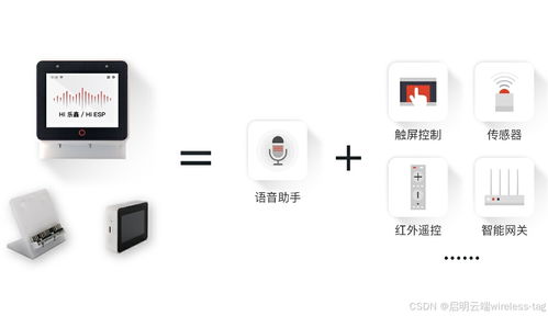 樂鑫ESP32-S3-BOX-3開發(fā)套件 實現(xiàn)產品智能化升級的卓越解決方案