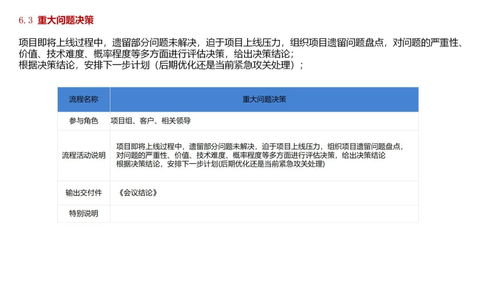 軟件公司項目產品開發(fā)全流程及交付物