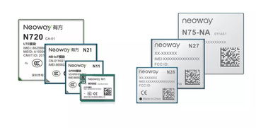 有方科技攜全系物聯網通信產品與方案，閃耀MWC19上海展